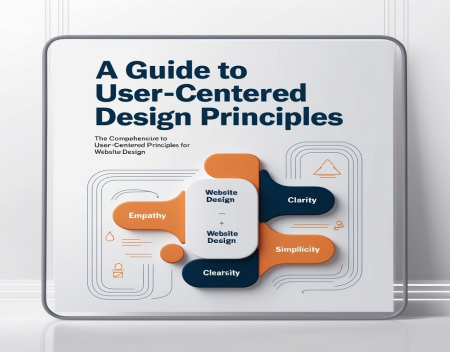 A Guide to User-Centered Design Principles