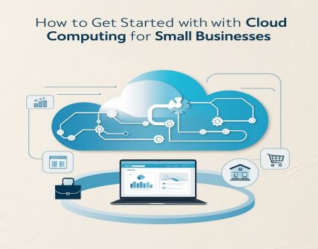 How to Get Started with Cloud Computing for Small Businesses