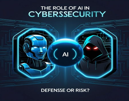 The Role of AI in Cybersecurity: Defense or Risk?