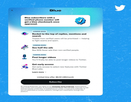 Twitter Relaunches Twitter Blue Subscription with Checkmarks of Different Colors